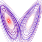 Dynamical Neurofeedback נוירופידבק דינמי